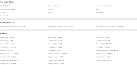 Funcionalidades plataforma de monitoramento microinversor Deye